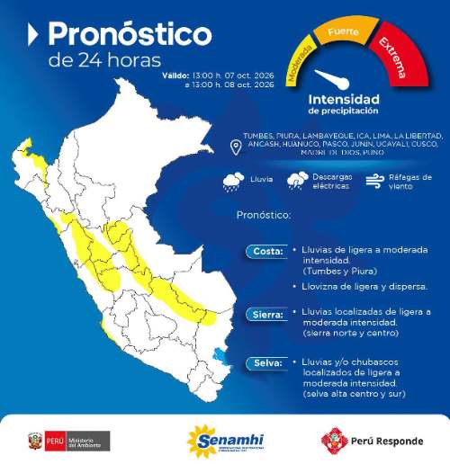 Senamhi prevé lluvias en la costa norte y precipitaciones en la sierra
