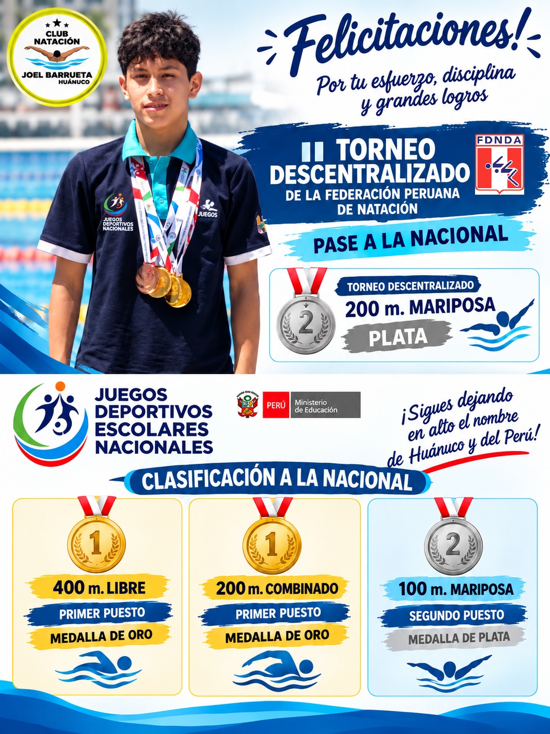 Diogo Giles clasifica a la Nacional