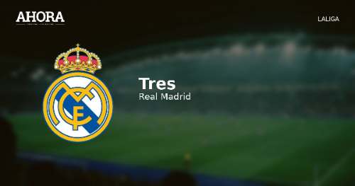 Forbes: tres del Real Madrid entre los 10 mejor pagados de 2026