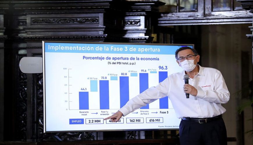 Economía peruana está operando al 90% de su capacidad, informó el ministro de la Producción