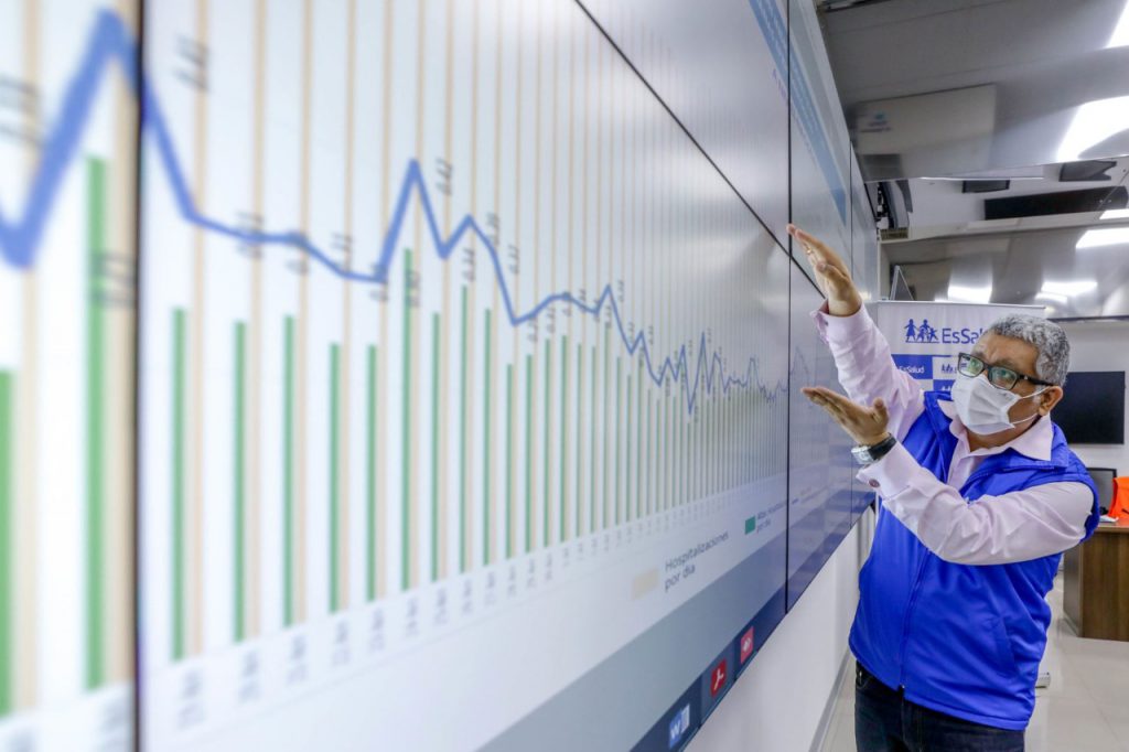 Disminuyen en 65 % contagios de COVID-19 en Huánuco