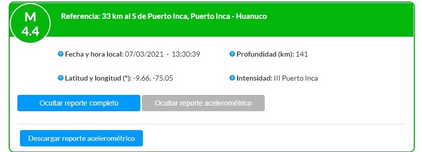 Sismo de magnitud de 4.4 se registró esta tarde en Huánuco