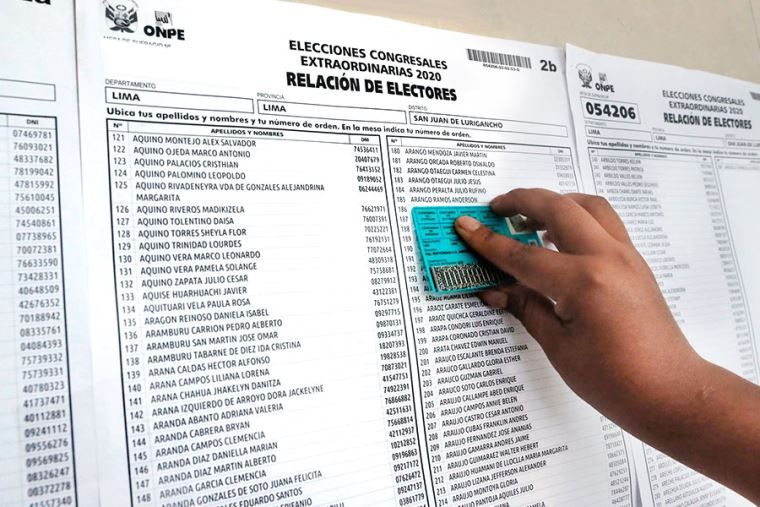 PROCESO ELECTORAL