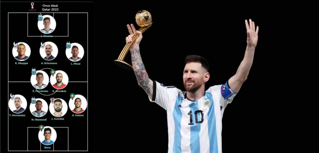 Mejor jugador del Mundial