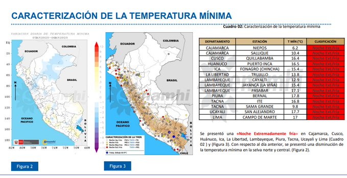 Noche extremadamente fría