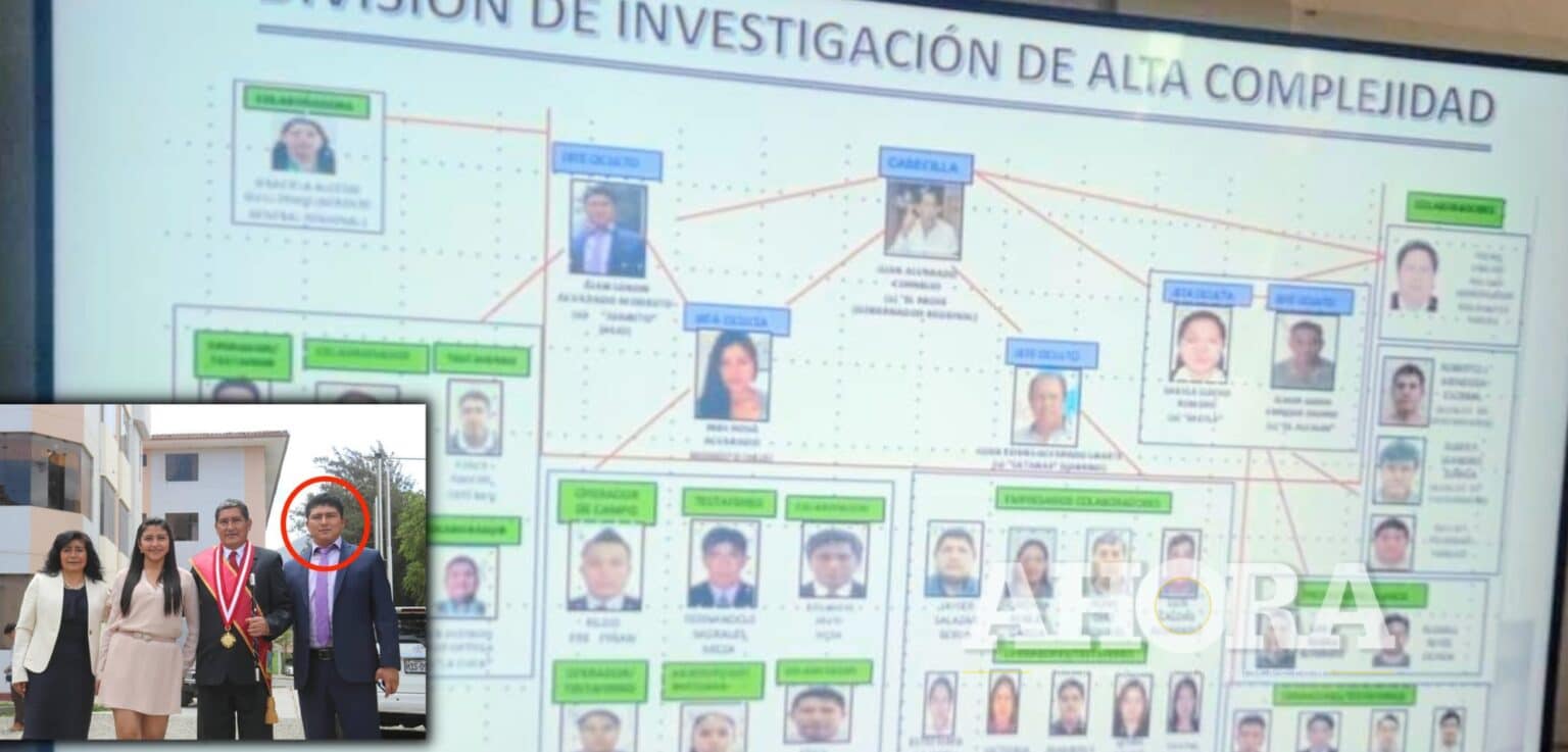 Capturan a 33 presuntos integrantes de la organización criminal “Los Negociadores de Huánuco”
