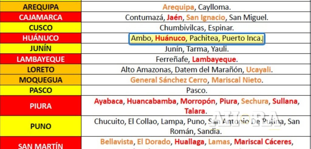 Anuncian posibles lluvias y activación de quebradas para hoy en Huánuco