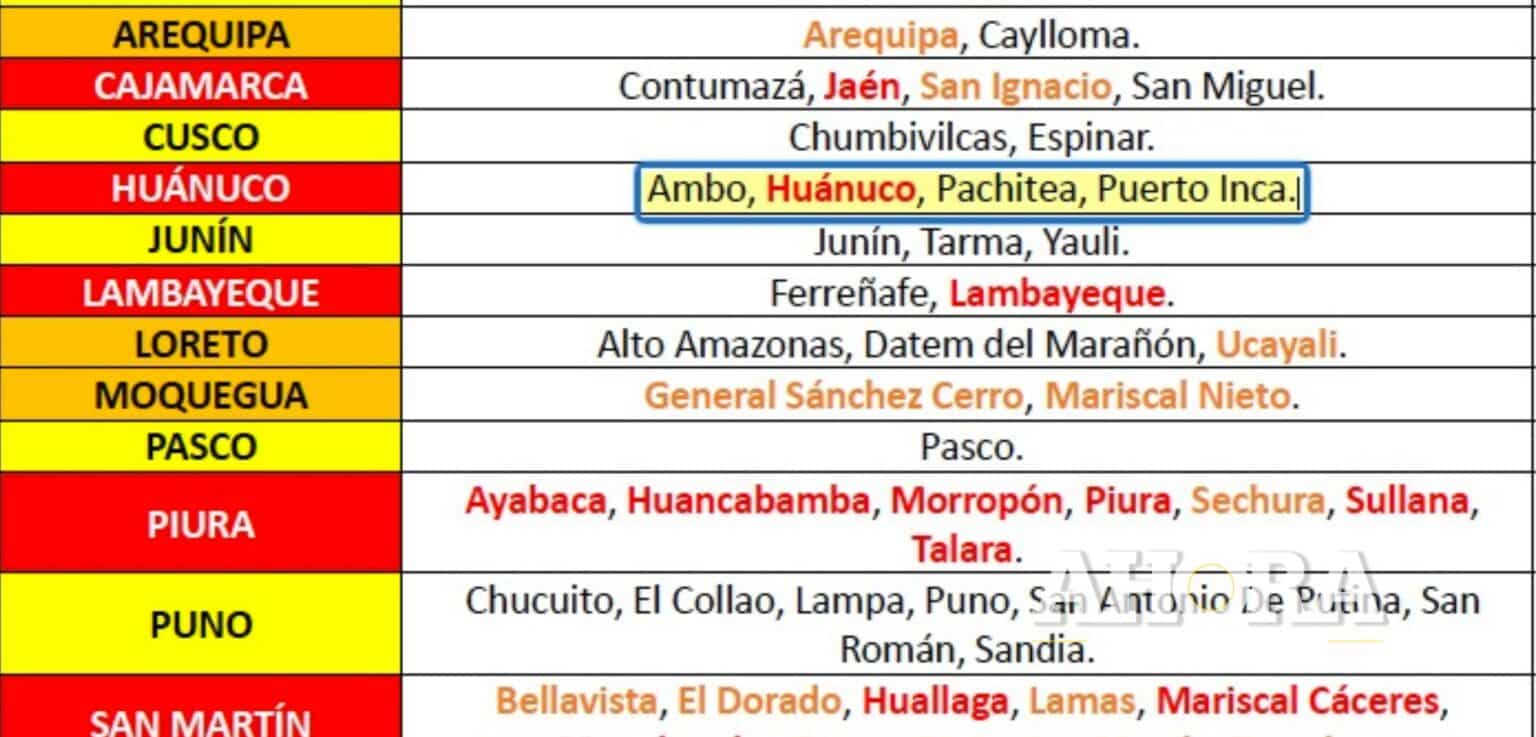 Anuncian posibles lluvias y activación de quebradas para hoy en Huánuco