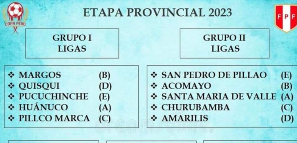 Primeros acuerdos de la etapa provincial de la Copa Perú