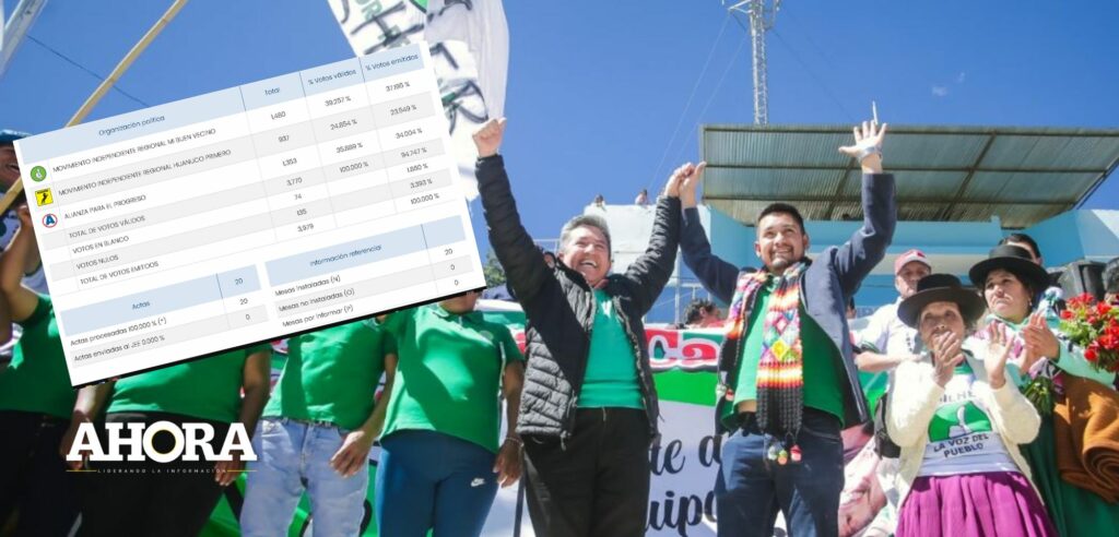 Elecciones Complementarias: Miller Dionisio Salís fue elegido alcalde distrital de Aparicio Pomares