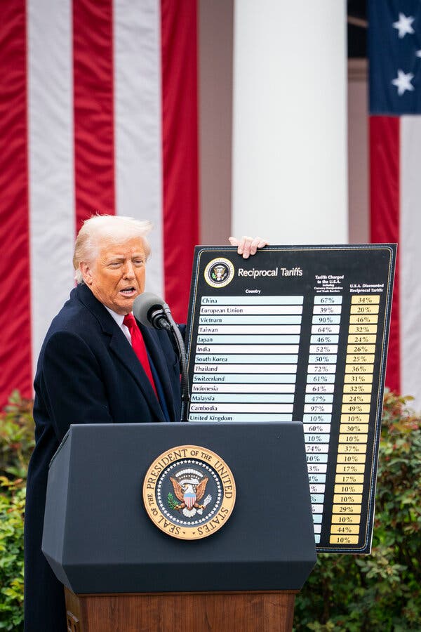 Donald Trump Aranceles